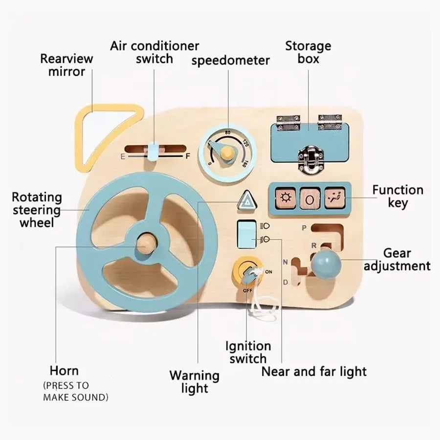 Wooden toy car with labeled parts on a white background